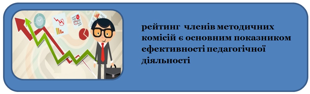 рейтинг