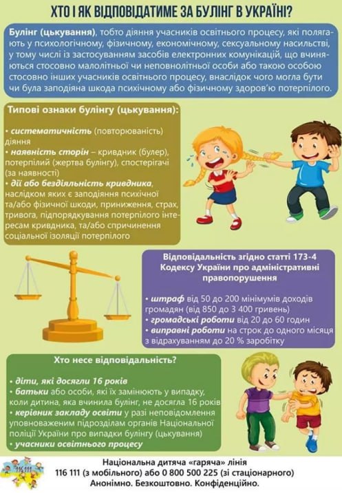 булінг 1