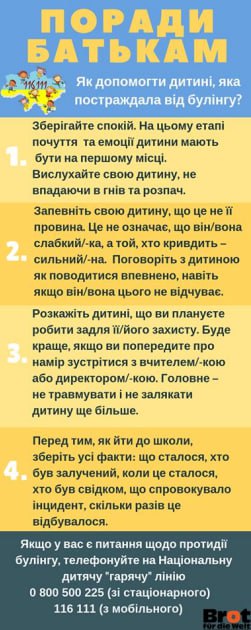 булінг 2
