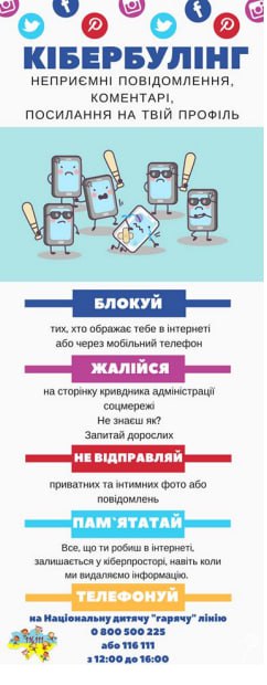 кібербулінг