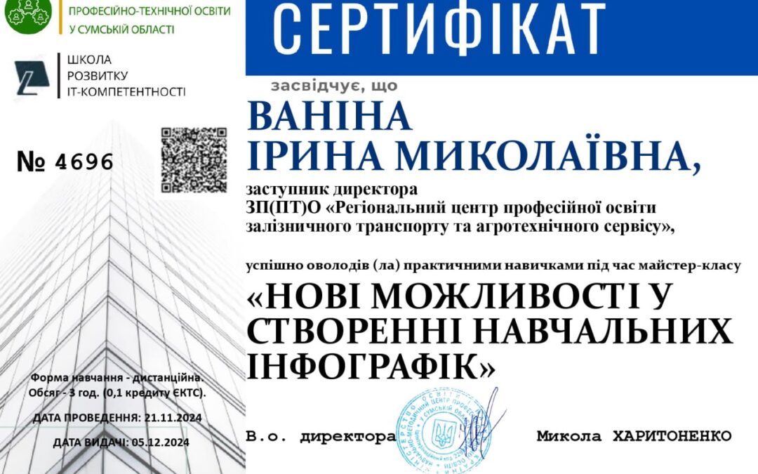 Участь  в онлайн-майстер-класі  «Нові можливості у створенні навчальних інфографік»