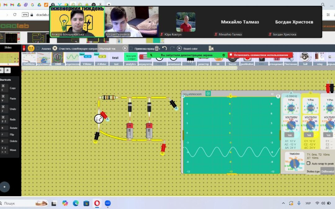 STEM- урок “Виміряй ємність, поділись знаннями – інформатика без меж!”