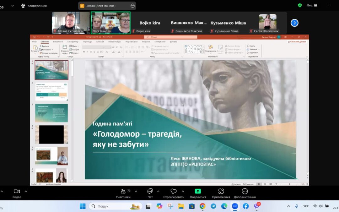 Година пам’яті: «Голодомор: трагедія, яку не забути»